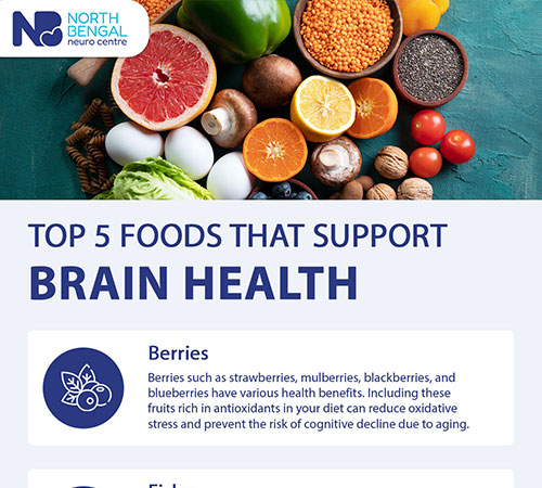 Top 5 Foods That Support Brain Health